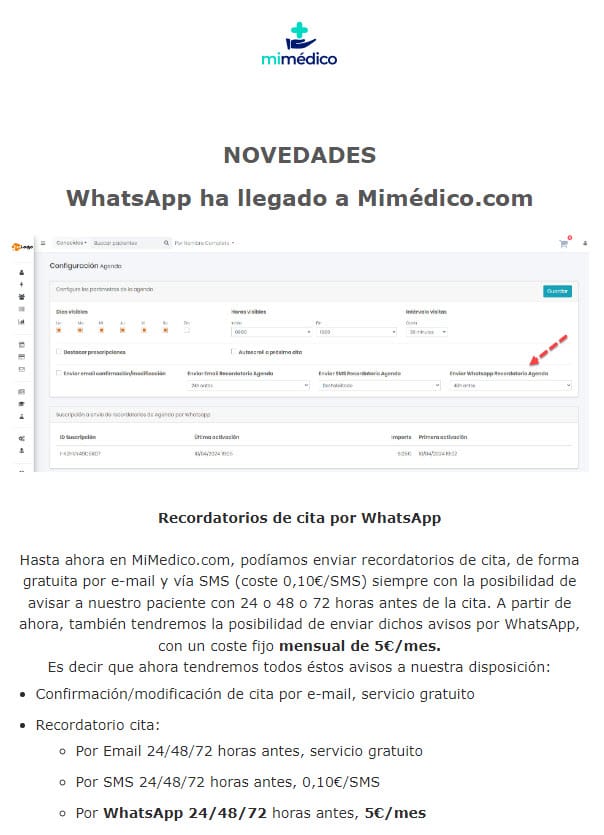 Novedades primavera MiMedico.com