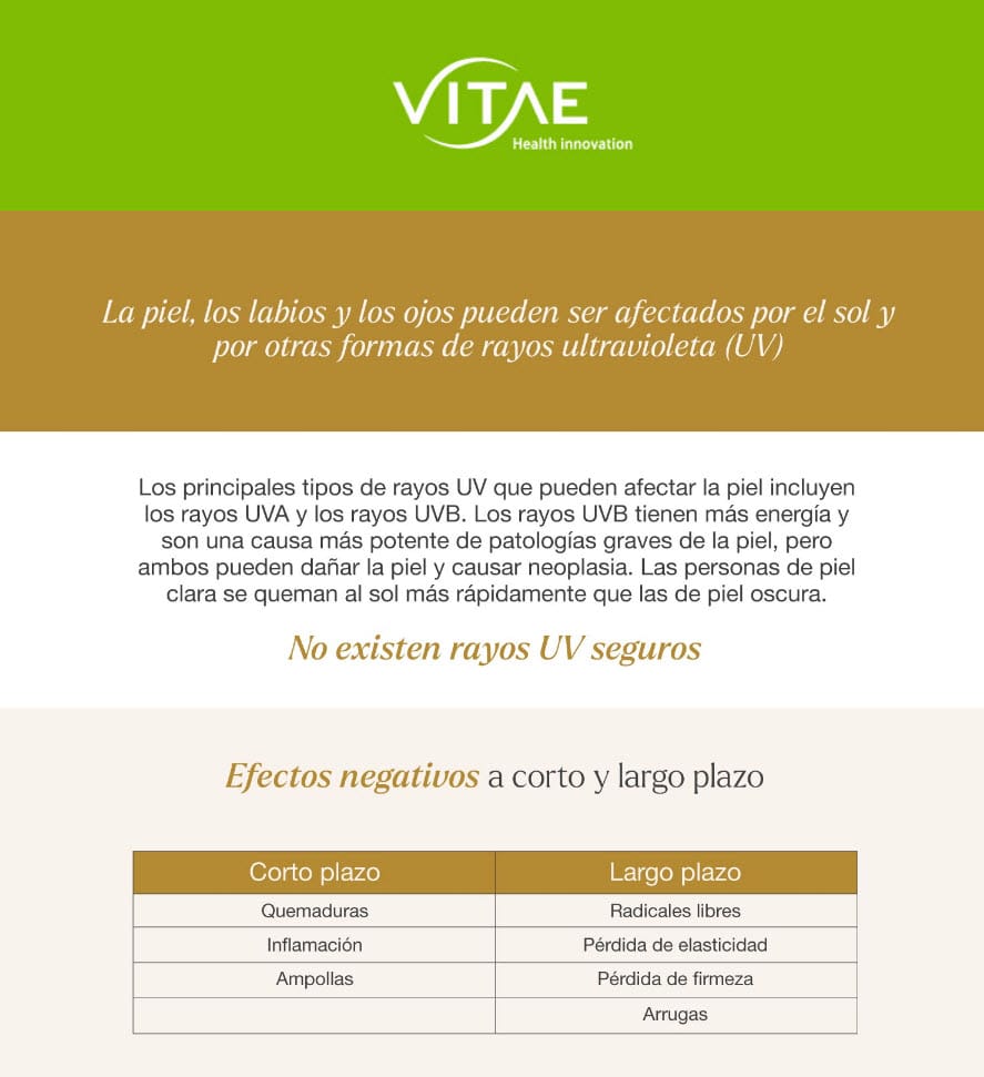 Cómo cuidar la piel de tus pacientes en verano