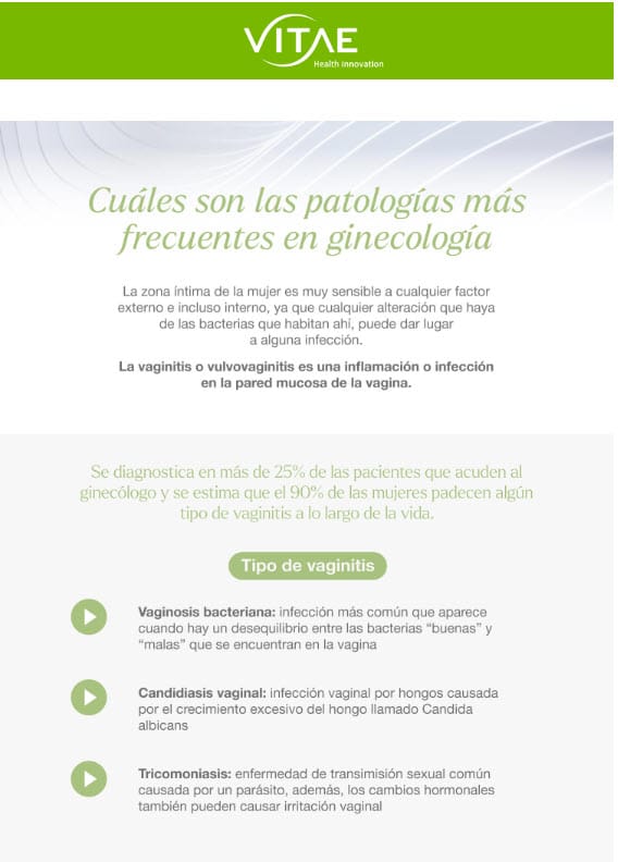 Patologías más frecuentes en ginecología