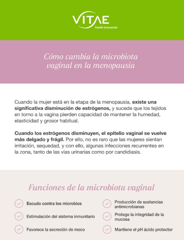 Cómo cambia la microbiota vaginal en la menopausia