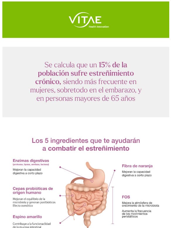 ¿Tus pacientes sufren de estreñimiento? ¡Tenemos la fórmula perfecta!