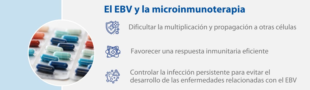 🔎 El Long COVID puede estar relacionado con la reactivación del EBV