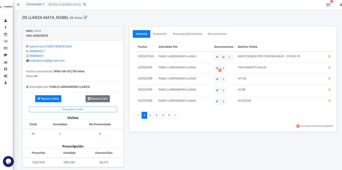 23 Novedades Abril: Ficha Paciente / Menú Lateral / Nueva Visita