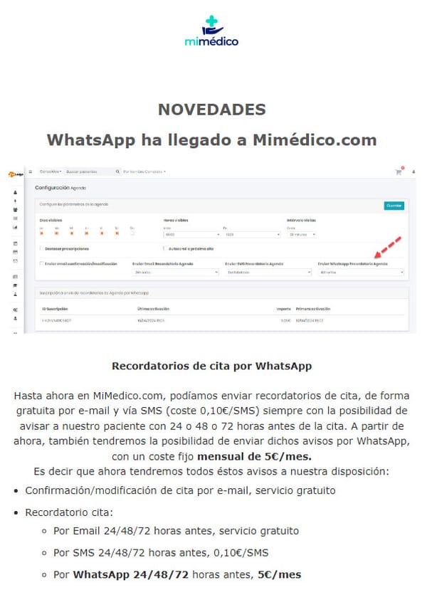 Novedades primavera MiMedico.com