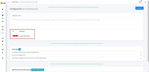 51 Duración de las citas según el Motivo de Visita