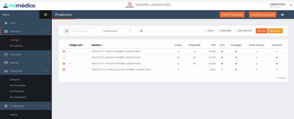 100 Gestión productos Laboratorio