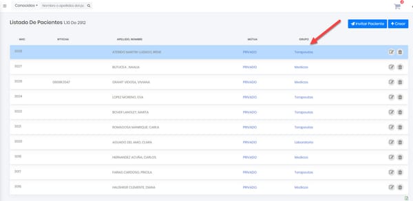56 Grupos de pacientes