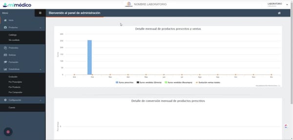 2 Gestión Protocolos